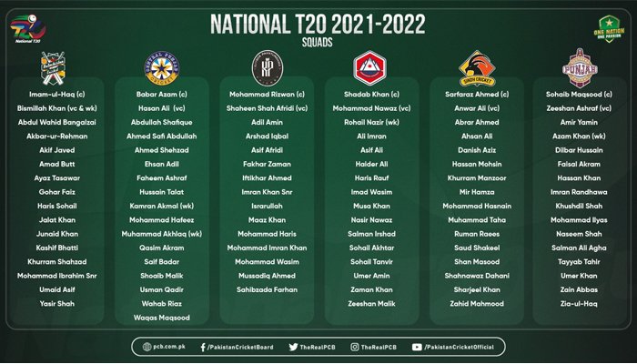 Schedule for National T20
