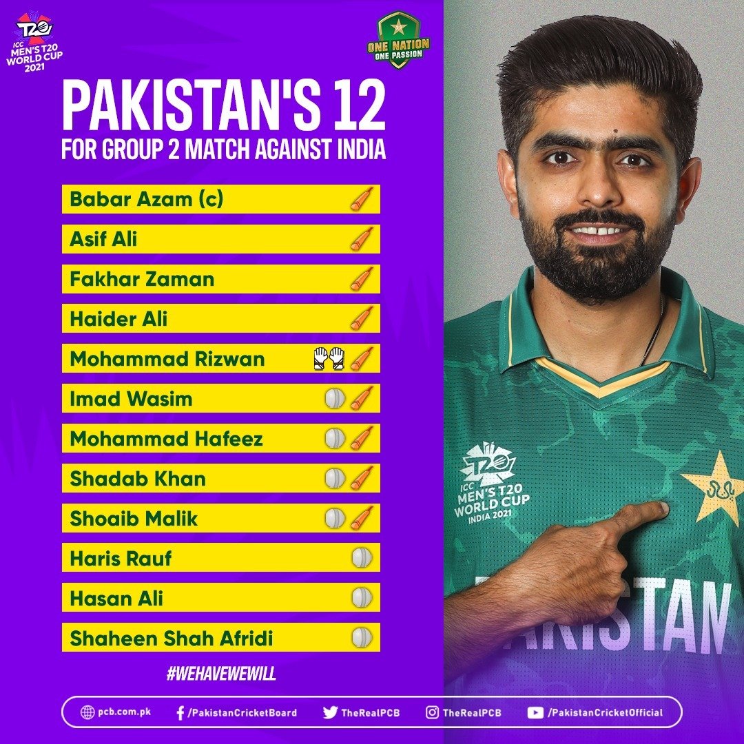 Pak vs Ind | Pakistan 12-player squad for India vs Pak match announced |T20 World Cup 2021-22