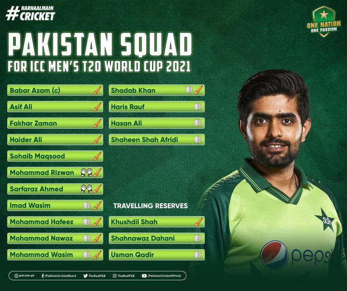 ICC Men's T20 World cup | Pakistan Cricket Squad Tests Negative for COVID-19