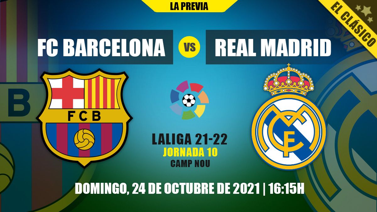 Barcelona vs Real Madrid | El Clasico 2021 | Complete details | Time | Date | Livestream | Channels