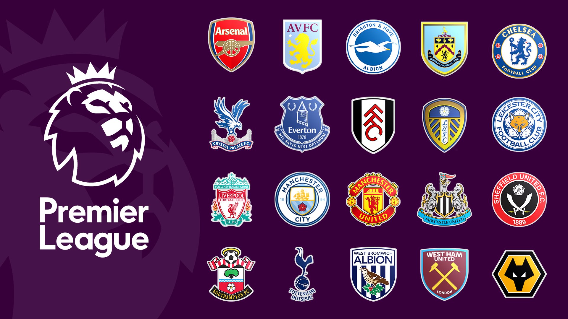 Tournament format Premier League teams