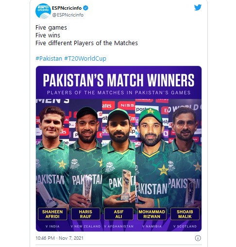 Pakistani Player's of the Match
