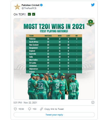 pakistani team won
