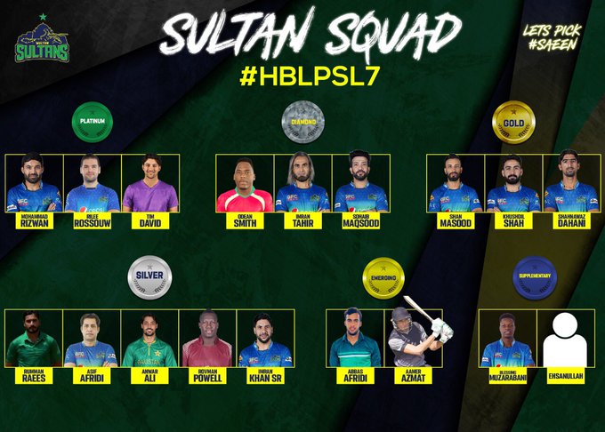 Multan Sultans final squad for tournament | PSL 7 draft