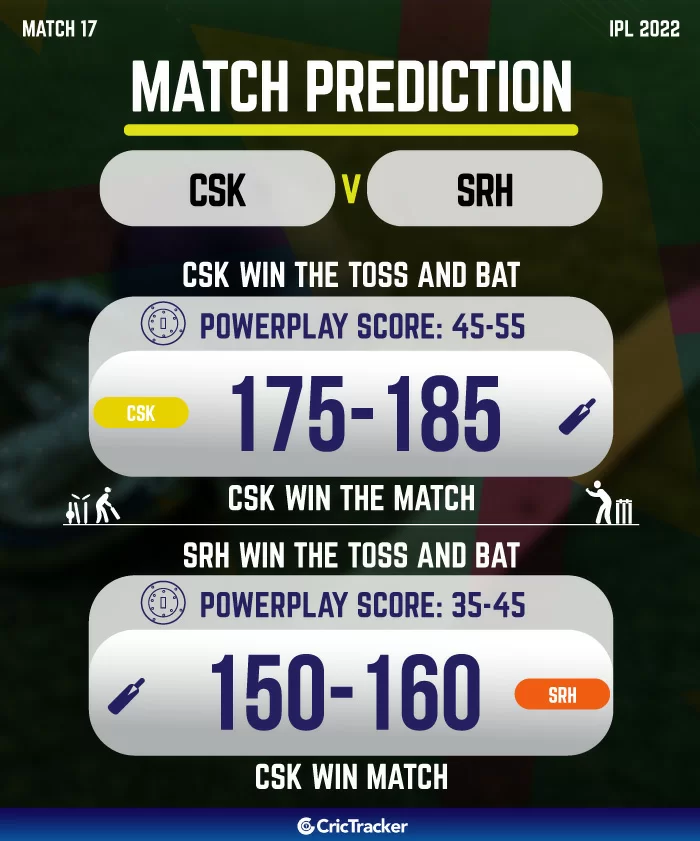 CSK vs SRH Live Score MATCH DETAILS IPL 2022