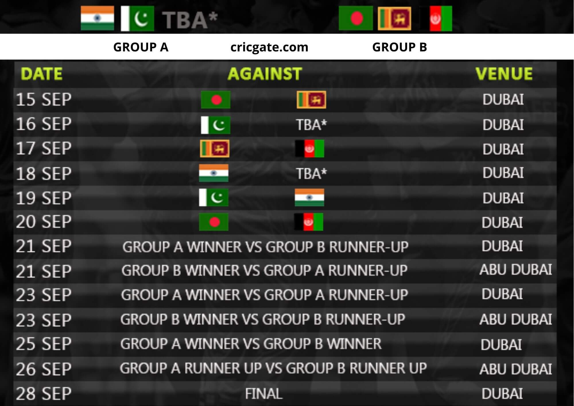 Asia Cup 2023 Complete Schedule