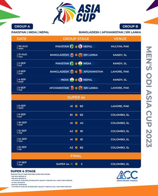 Asia Cup 2023 Fixtures Announced