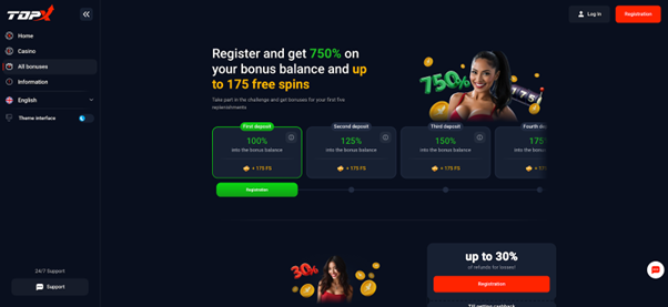 Fast Withdrawals at TopX Casino: Why It’s the Best Choice