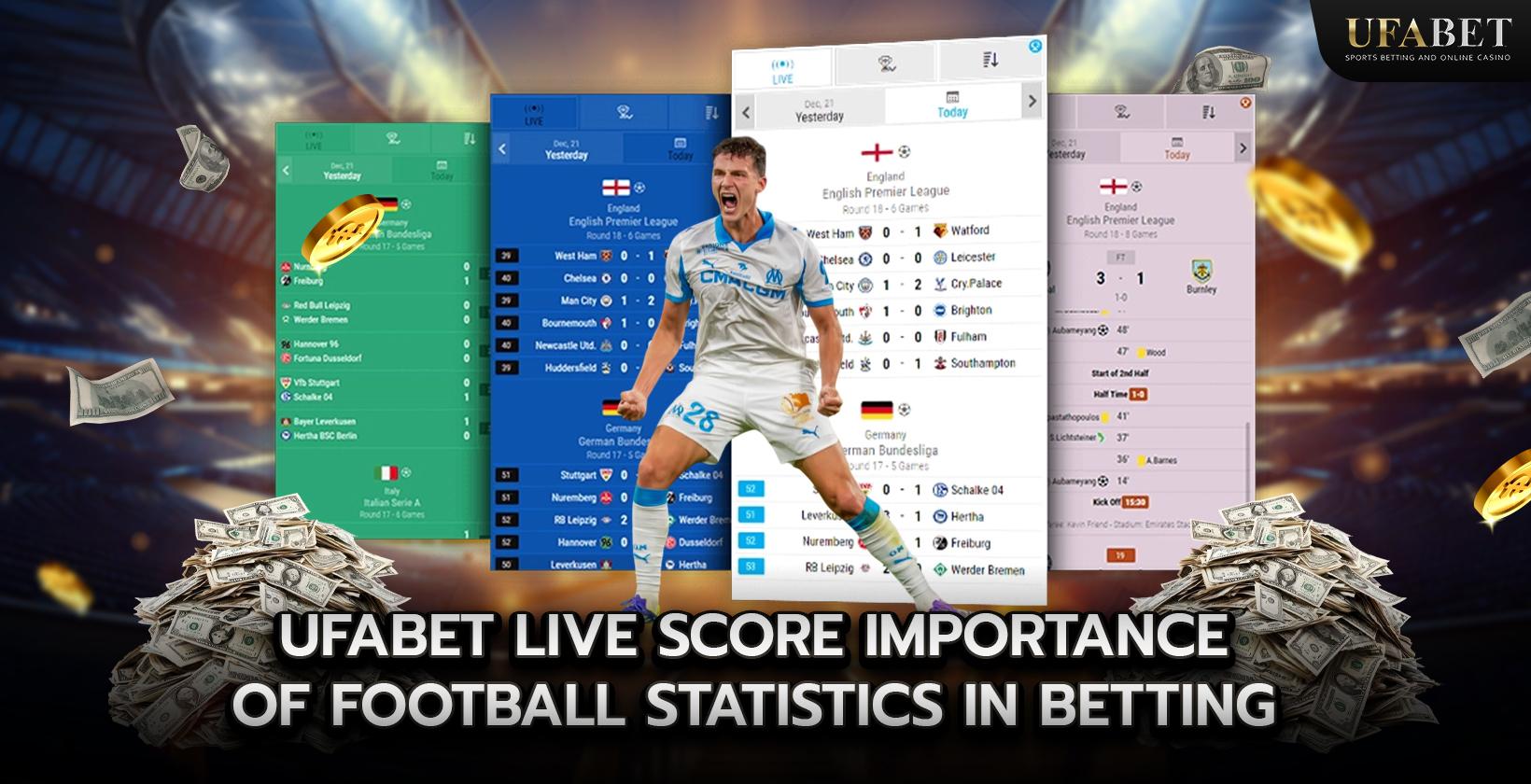 UFABET Live Score: Importance of Football Statistics in Betting