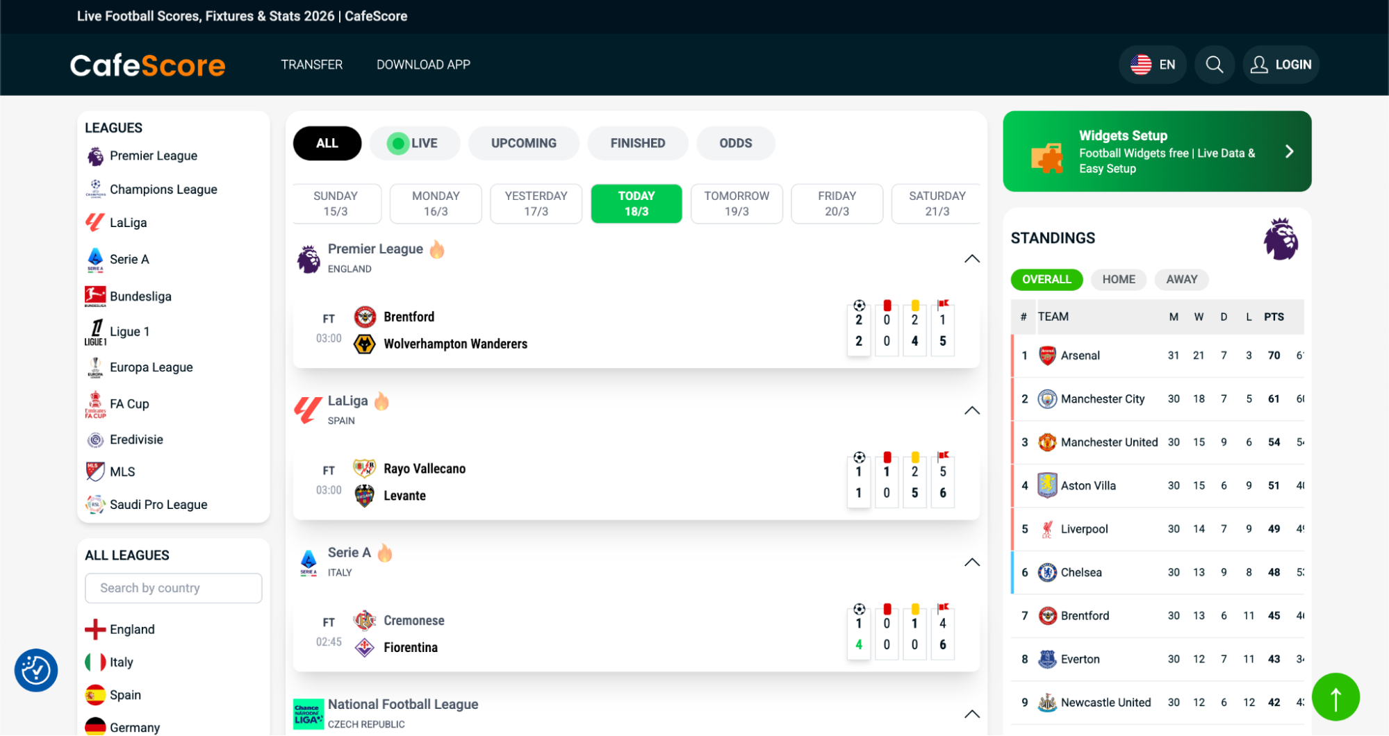 How Social Media and Mobile Apps Have Changed the Way We Watch Football